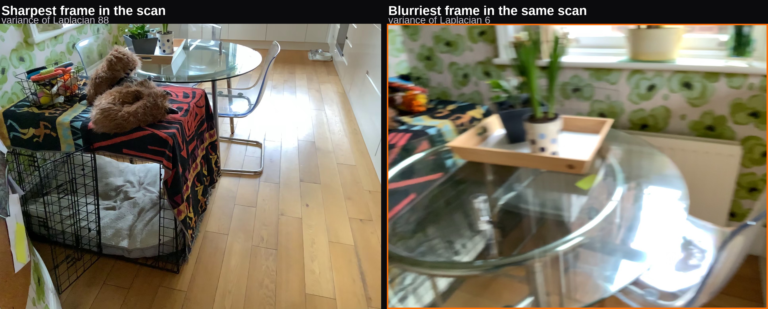 Two frames from the same ARKitScenes scan. On the left a sharp kitchen view with a dog crate, a glass table and a wooden floor. On the right the same room smeared by camera motion, with the tray, the plant and the table edge all doubled and soft.