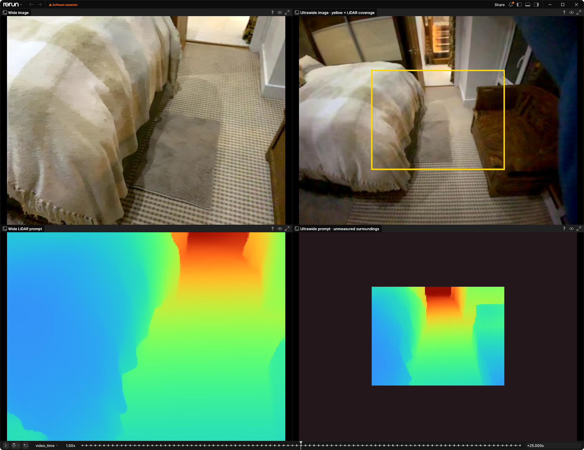 Rerun capture of the same bedroom: wide and ultrawide camera images above their LiDAR prompts. The wide prompt fills its view, while the ultrawide prompt occupies only a small central rectangle matching the yellow box above.