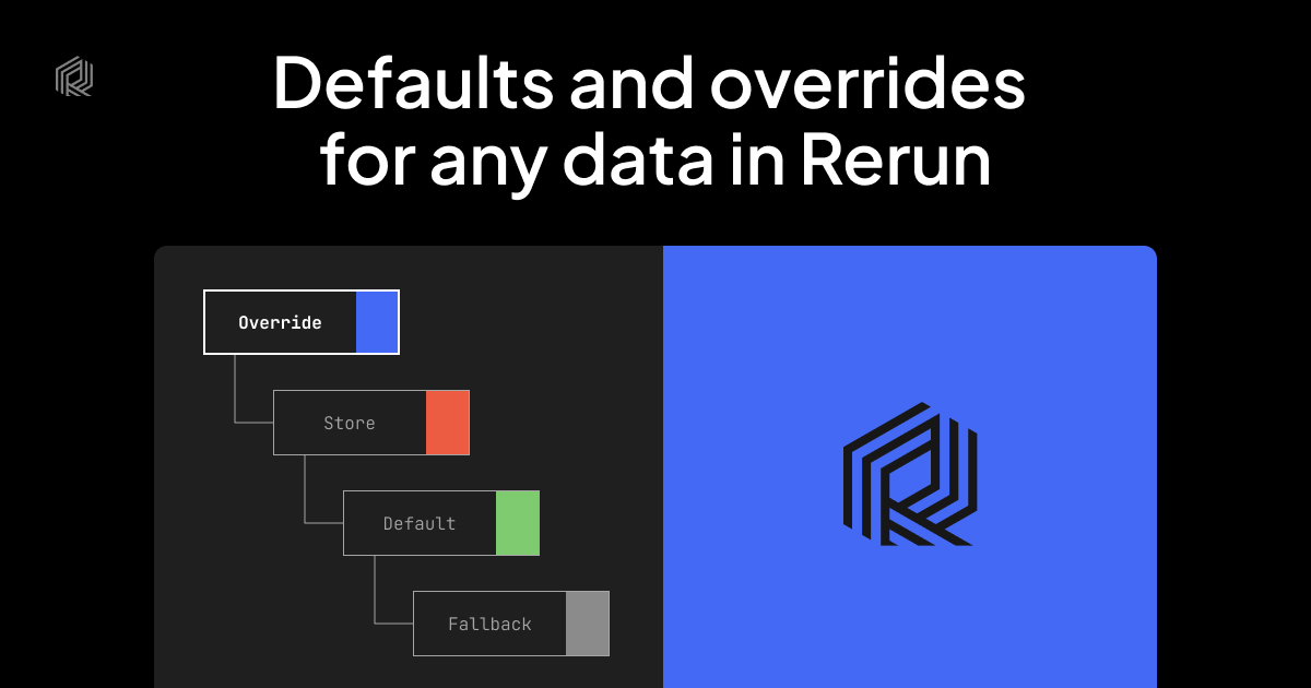 Defaults and overrides for any data — Rerun