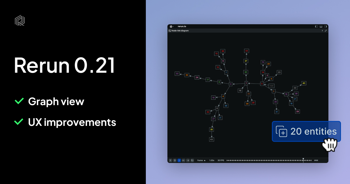 Show HN: Interactive graphs in Rerun with a Rust port of D3-force